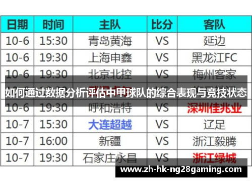 如何通过数据分析评估中甲球队的综合表现与竞技状态
