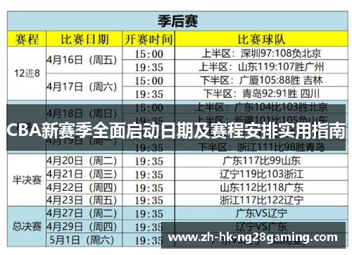 CBA新赛季全面启动日期及赛程安排实用指南