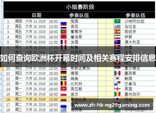 如何查询欧洲杯开幕时间及相关赛程安排信息