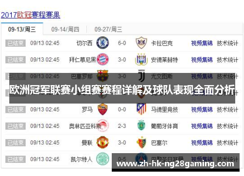 欧洲冠军联赛小组赛赛程详解及球队表现全面分析