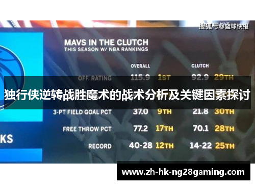 独行侠逆转战胜魔术的战术分析及关键因素探讨