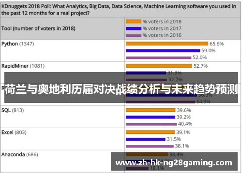 荷兰与奥地利历届对决战绩分析与未来趋势预测