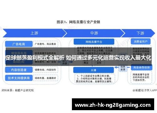 足球部落盈利模式全解析 如何通过多元化运营实现收入最大化