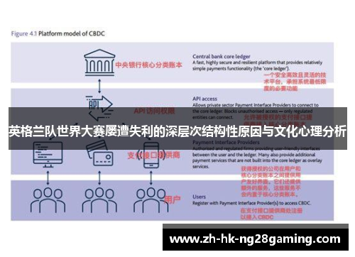 英格兰队世界大赛屡遭失利的深层次结构性原因与文化心理分析