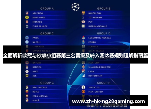全面解析欧冠与欧联小组赛第三名晋级及转入淘汰赛规则理解指南篇