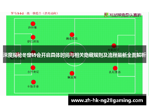 深度揭秘冬窗转会开启具体时间与相关隐藏规则及流程最新全面解析