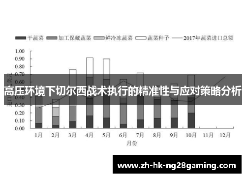 高压环境下切尔西战术执行的精准性与应对策略分析