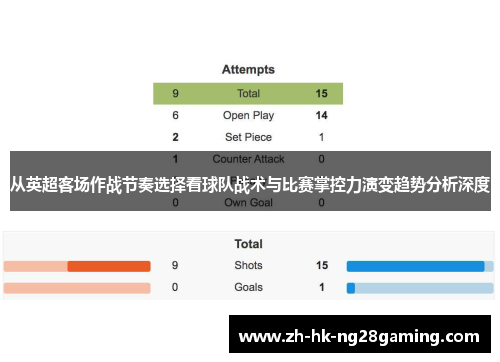 从英超客场作战节奏选择看球队战术与比赛掌控力演变趋势分析深度